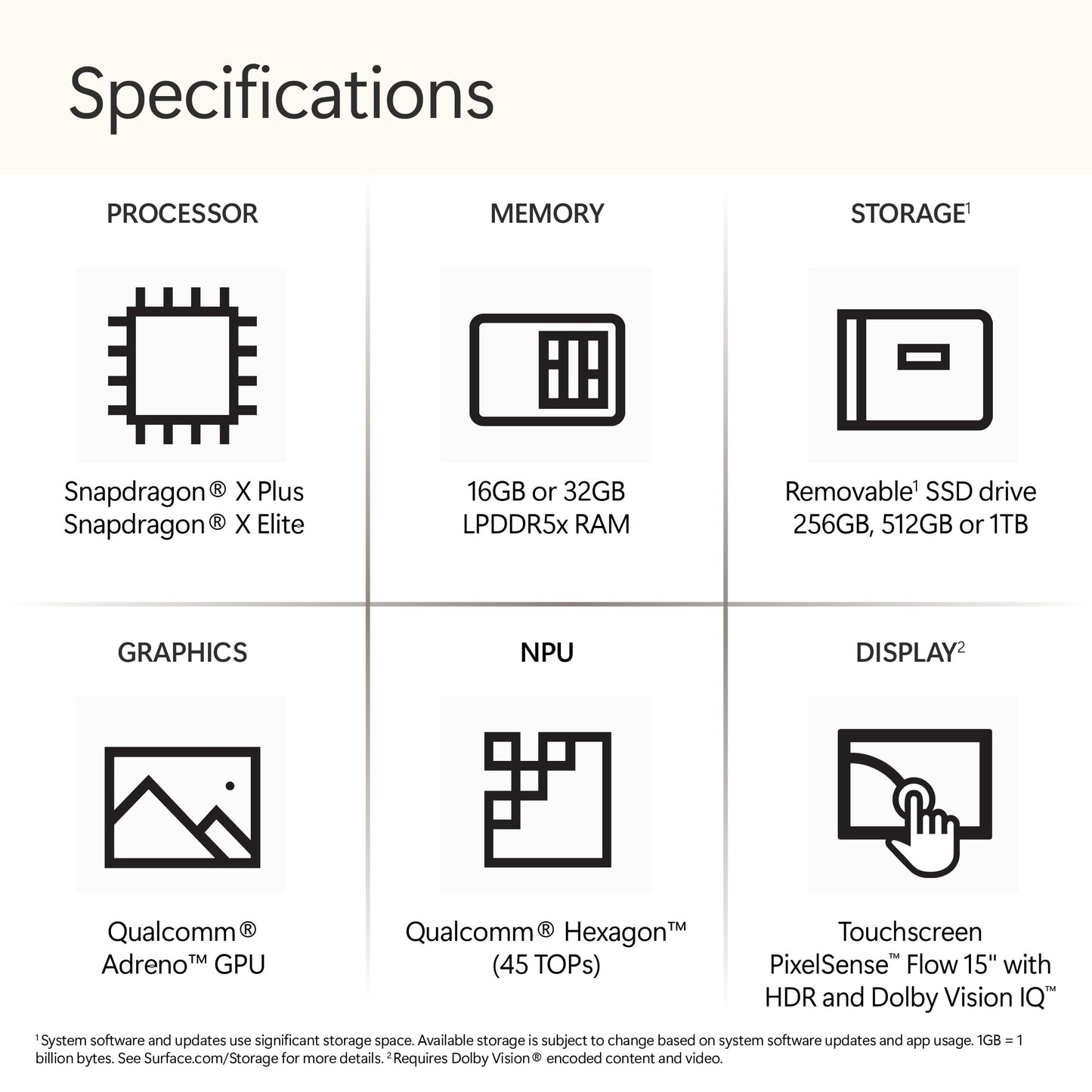 Microsoft Surface Laptop 7 [Business edition]