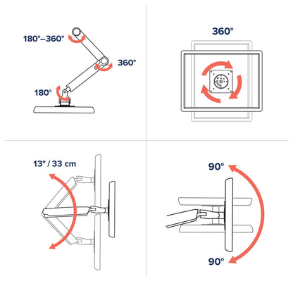 Ergotron MXV Desk Mount Monitor Arm