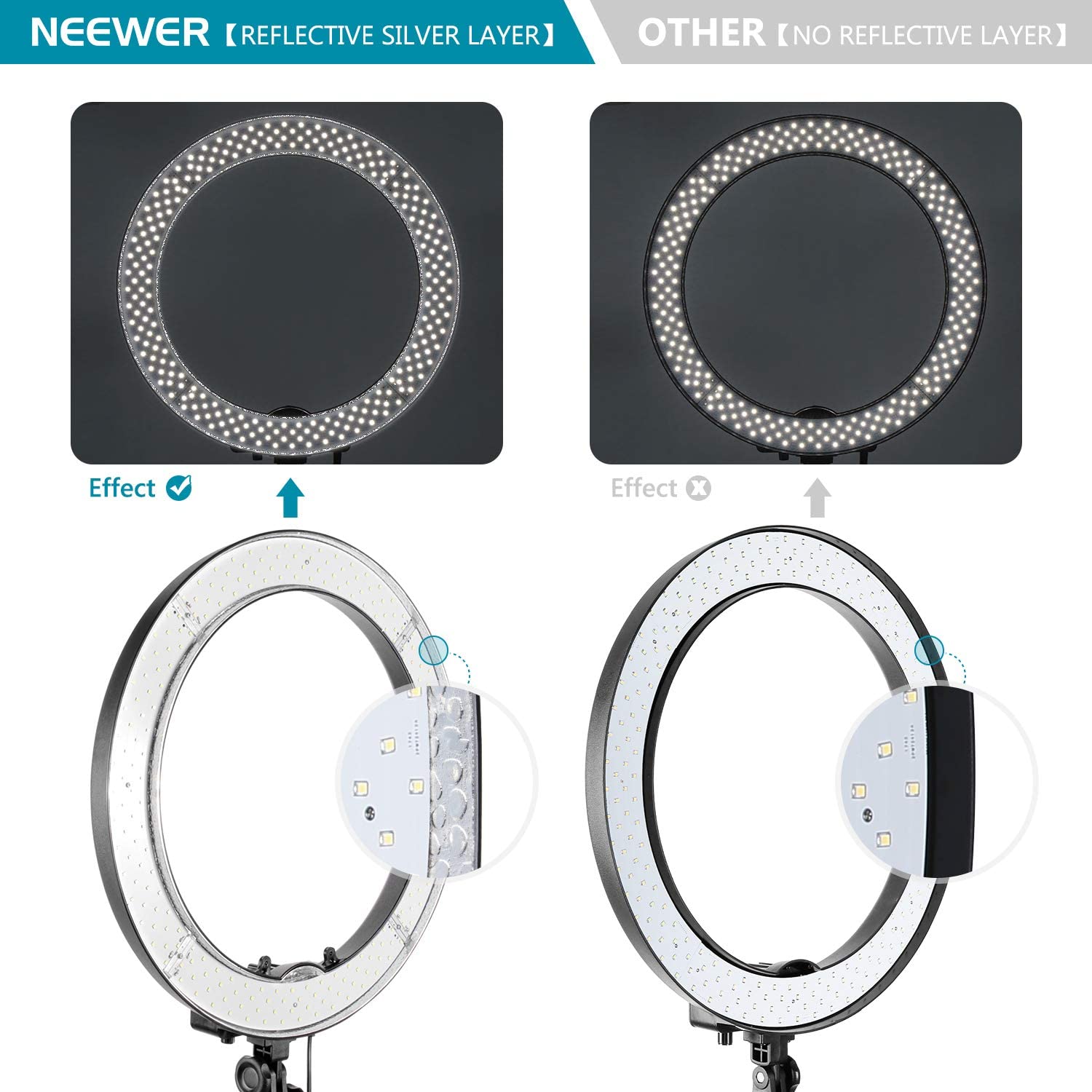 Neewer 10-inch Ring Light with Tripod – Langya Tech