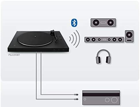 ソニーPS-LX310BTBluetoothステレオターンテーブル